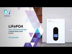 หัววงกลม